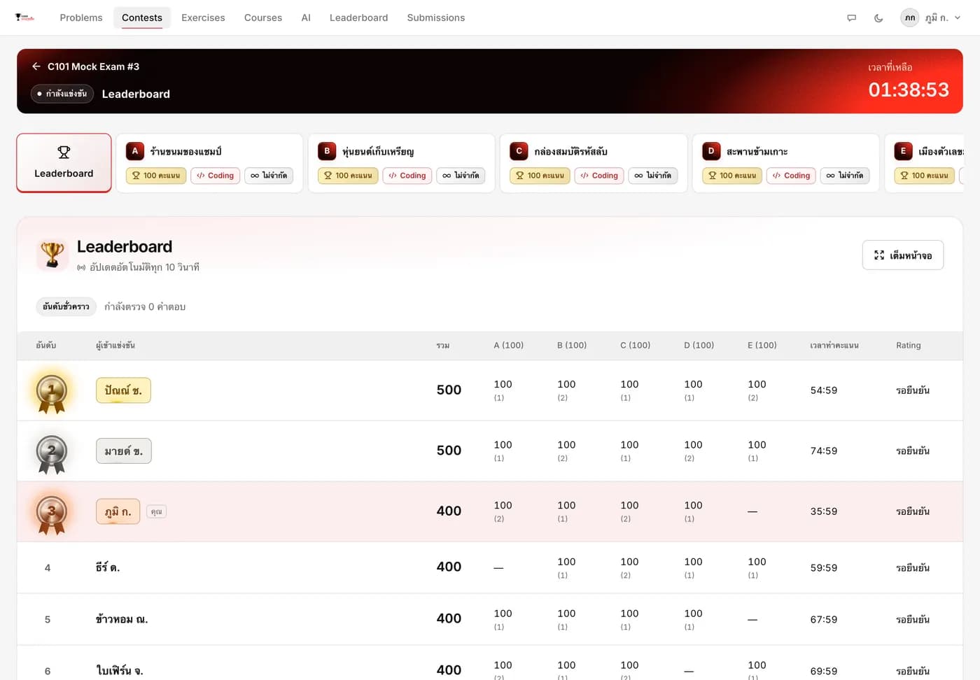 Scoreboard ของ Mock Exam ใน CodeChampion Grader แบบเดียวกับสนามแข่งขัน